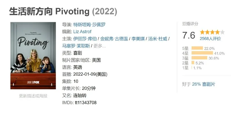 生活新方向Pivoting