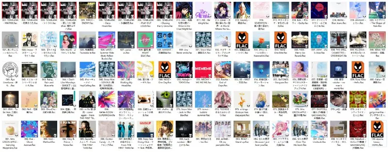 KKBOX日语新歌日榜 资料